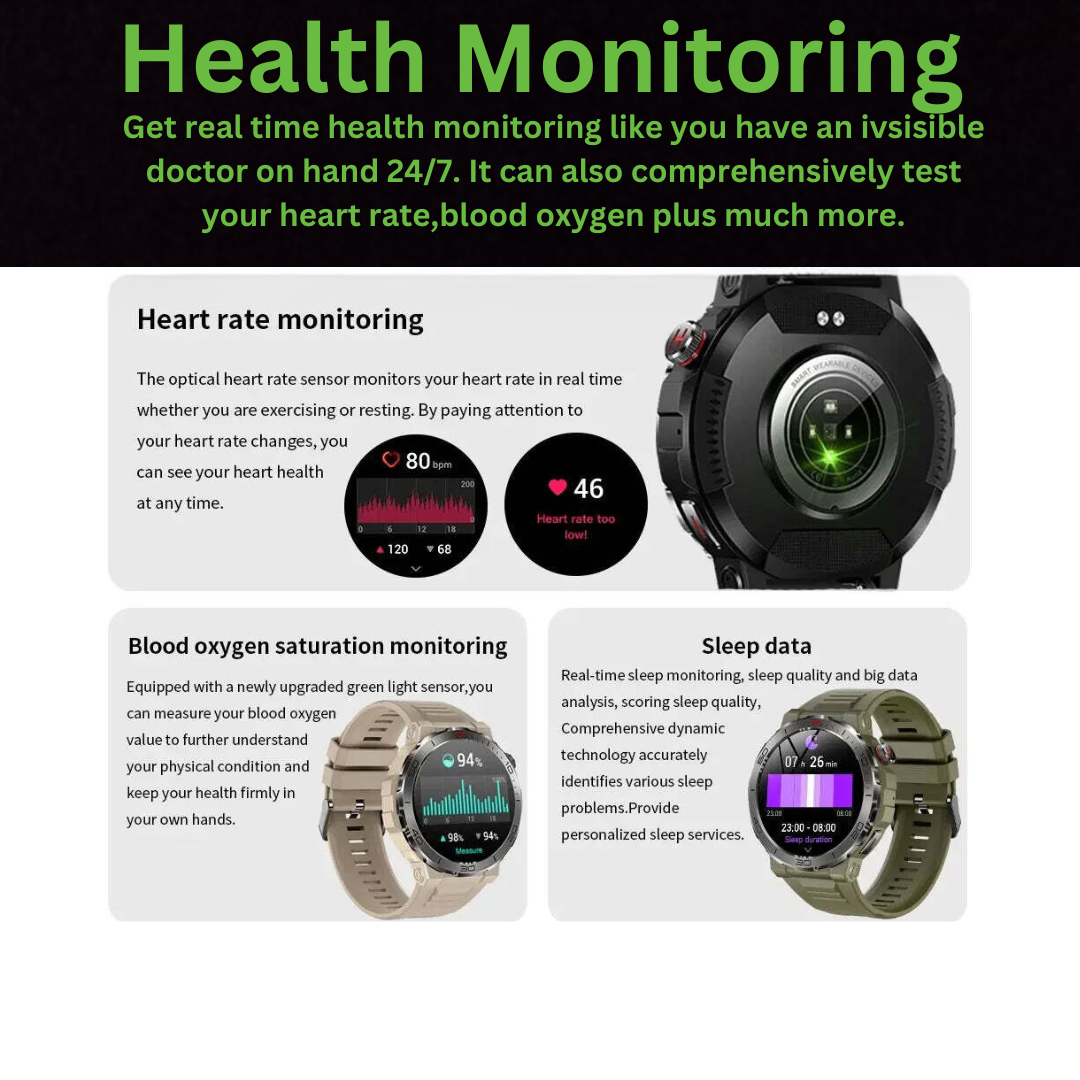 The Rugged Pro Smart Watch