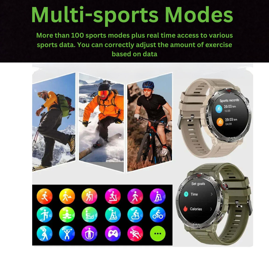The Rugged Pro Smart Watch